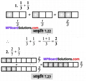 MP Board Class 6th Maths Solutions Chapter 7 भिन्न Ex 7.4 image 42