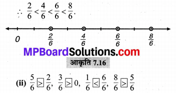 MP Board Class 6th Maths Solutions Chapter 7 भिन्न Ex 7.4 image 6