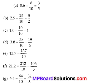 MP Board Class 6th Maths Solutions Chapter 8 Decimals Ex 8.1 7