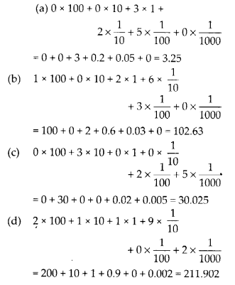 MP Board Class 6th Maths Solutions Chapter 8 Decimals Ex 8.2 5