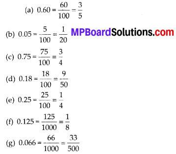 MP Board Class 6th Maths Solutions Chapter 8 Decimals Ex 8.2 9