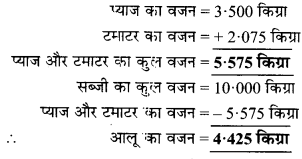 MP Board Class 6th Maths Solutions Chapter 8 दशमलव Ex 8.6 image 7