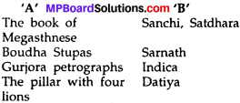 MP Board Class 6th Social Science Solutions Chapter 12 The Mauryan Empire img 2