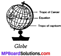 MP Board Class 6th Social Science Solutions Chapter 6 Globe and Map image 4