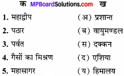 MP Board Class 6th Social Science Solutions Chapter 8 पृथ्वी के परिमण्डल img 1