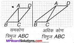 MP Board Class 7th Maths Solutions Chapter 11 परिमाप और क्षेत्रफल Ex 11.1 image 11