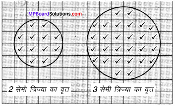 MP Board Class 7th Maths Solutions Chapter 11 परिमाप और क्षेत्रफल Ex 11.2 image 11