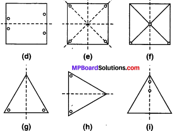 MP Board Class 7th Maths Solutions Chapter 14 सममिति Ex 14.1 image 2