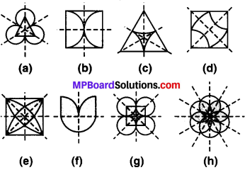 MP Board Class 7th Maths Solutions Chapter 14 सममिति Ex 14.1 image 7