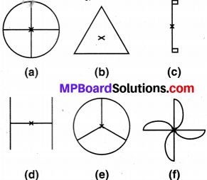 MP Board Class 7th Maths Solutions Chapter 14 सममिति Ex 14.2 image 1