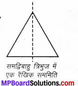 MP Board Class 7th Maths Solutions Chapter 14 सममिति Ex 14.3 image 2