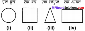 MP Board Class 7th Maths Solutions Chapter 15 ठोस आकारों का चित्रण Ex 15.4 image 2