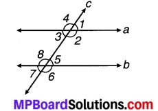 MP Board Class 7th Maths Solutions Chapter 5 रेखा एवं कोण Ex 5.2 2