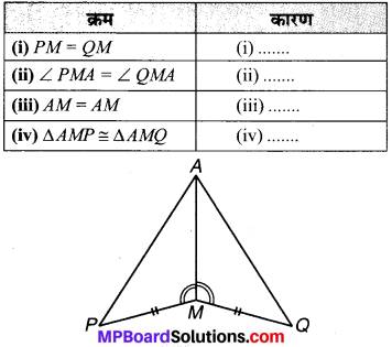 MP Board Class 7th Maths Solutions Chapter 7 त्रिभुजों की सर्वांगसमता Ex 7.2 image 3