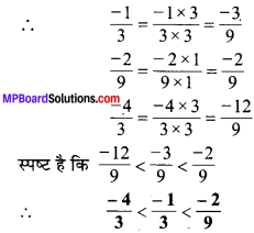 MP Board Class 7th Maths Solutions Chapter 9 परिमेय संख्याएँ Ex 9.1 image 26