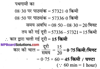MP Board Class 7th Science Solutions Chapter 13 गति एवं समय 3
