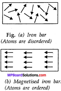 MP Board Class 7th Science Solutions Chapter 6 Physical and Chemical Changes img-3