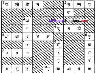MP Board Class 7th Science Solutions Chapter 9 मृदा 4