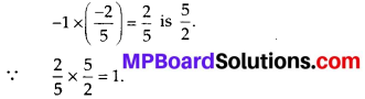Mp Board Class 8th Maths