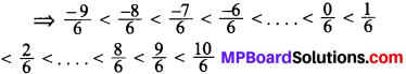MP Board Class 8th Maths Solutions Chapter 1 परिमेय संख्याएँ Ex 1.2 img-11