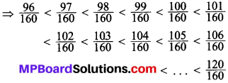 MP Board Class 8th Maths Solutions Chapter 1 परिमेय संख्याएँ Ex 1.2 img-15