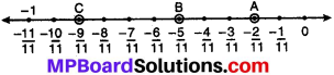 MP Board Class 8th Maths Solutions Chapter 1 परिमेय संख्याएँ Ex 1.2 img-3