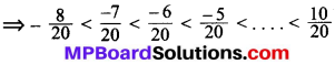 MP Board Class 8th Maths Solutions Chapter 1 परिमेय संख्याएँ Ex 1.2 img-5
