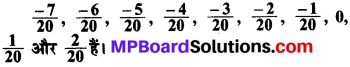 MP Board Class 8th Maths Solutions Chapter 1 परिमेय संख्याएँ Ex 1.2 img-6