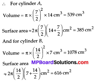 MP Board Class 8th Maths Solutions Chapter 11 Mensuration Ex 11.4 3