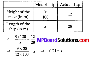 MP Board Class 8th Maths Solutions Chapter 13 Direct and Inverse Proportion Ex 13.1 8