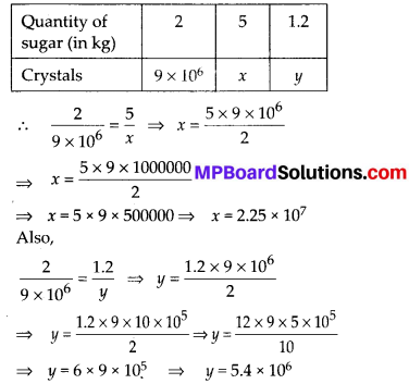 MP Board Class 8th Maths Solutions Chapter 13 Direct and Inverse Proportion Ex 13.1 9