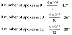 MP Board Class 8th Maths Solutions Chapter 13 Direct and Inverse Proportion Ex 13.2 8