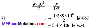 MP Board Class 8th Maths Solutions Chapter 13 सीधा और प्रतिलोम समानुपात Ex 13.1 img-12