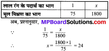 MP Board Class 8th Maths Solutions Chapter 13 सीधा और प्रतिलोम समानुपात Ex 13.1 img-3
