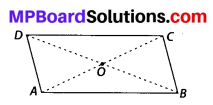 MP Board Class 8th Maths Solutions Chapter 3 Understanding Quadrilaterals Ex 3.3 1