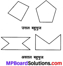 MP Board Class 8th Maths Solutions Chapter 3 चतुर्भुजों को समझना Intext Questions img-7