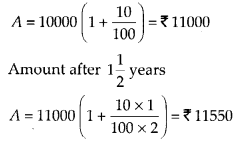 MP Board Class 8th Maths Solutions Chapter 8 Comparing Quantities Ex 8.3 30