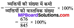 MP Board Class 8th Maths Solutions Chapter 8 राशियों की तुलना Ex 8.2 img-1