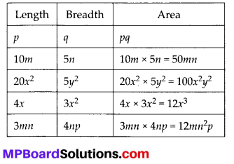 MP Board Class 8th Maths Solutions Chapter 9 Algebraic Expressions and Identities Ex 9.2 1