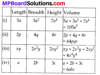 MP Board Class 8th Maths Solutions Chapter 9 Algebraic Expressions and Identities Ex 9.2 4