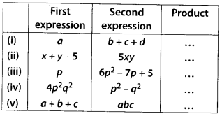 MP Board Class 8th Maths Solutions Chapter 9 Algebraic Expressions and Identities Ex 9.3 50