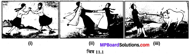 MP Board Class 8th Science Solutions Chapter 11 बल तथा दाब 2