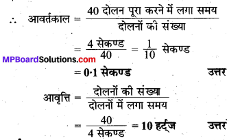 MP Board Class 8th Science Solutions Chapter 13 ध्वनि 2