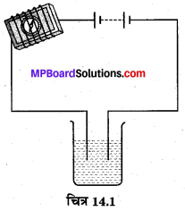 MP Board Class 8th Science Solutions Chapter 14 विधुत धारा के रासानिक प्रभाव 2