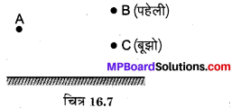 MP Board Class 8th Science Solutions Chapter 16 प्रकाश 8