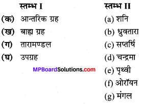 MP Board Class 8th Science Solutions Chapter 17 तारे एवं सौर परिवार 5
