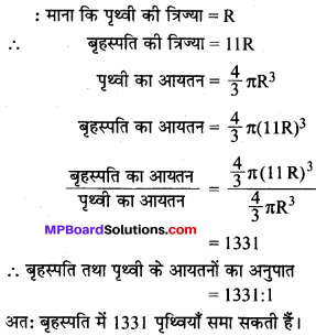MP Board Class 8th Science Solutions Chapter 17 तारे एवं सौर परिवार 8