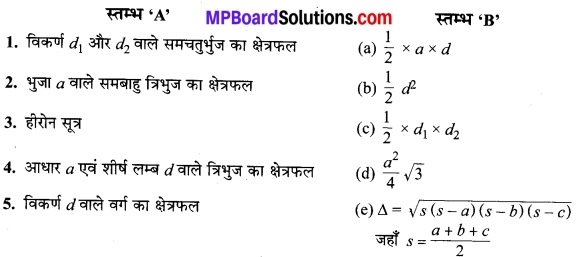 MP Board Class 9th Maths Solutions Chapter 12 हीरोन का सूत्र Additional Questions 11