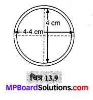 MP Board Class 9th Maths Solutions Chapter 13 पृष्ठीय क्षेत्रफल एवं आयतन Ex 13.2 image 2