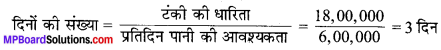 MP Board Class 9th Maths Solutions Chapter 13 पृष्ठीय क्षेत्रफल एवं आयतन Ex 13.5 image 1